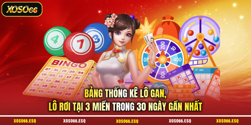 Bảng thống kê lô gan, lô rơi tại 3 miền trong 30 ngày gần nhất