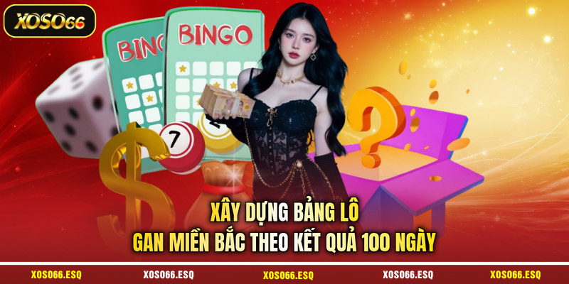 Xây dựng bảng lô gan miền Bắc theo kết quả 100 ngày